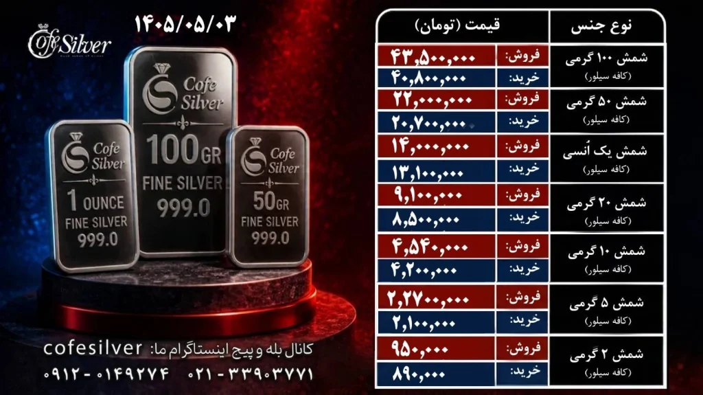 آرشیو قیمت نقره