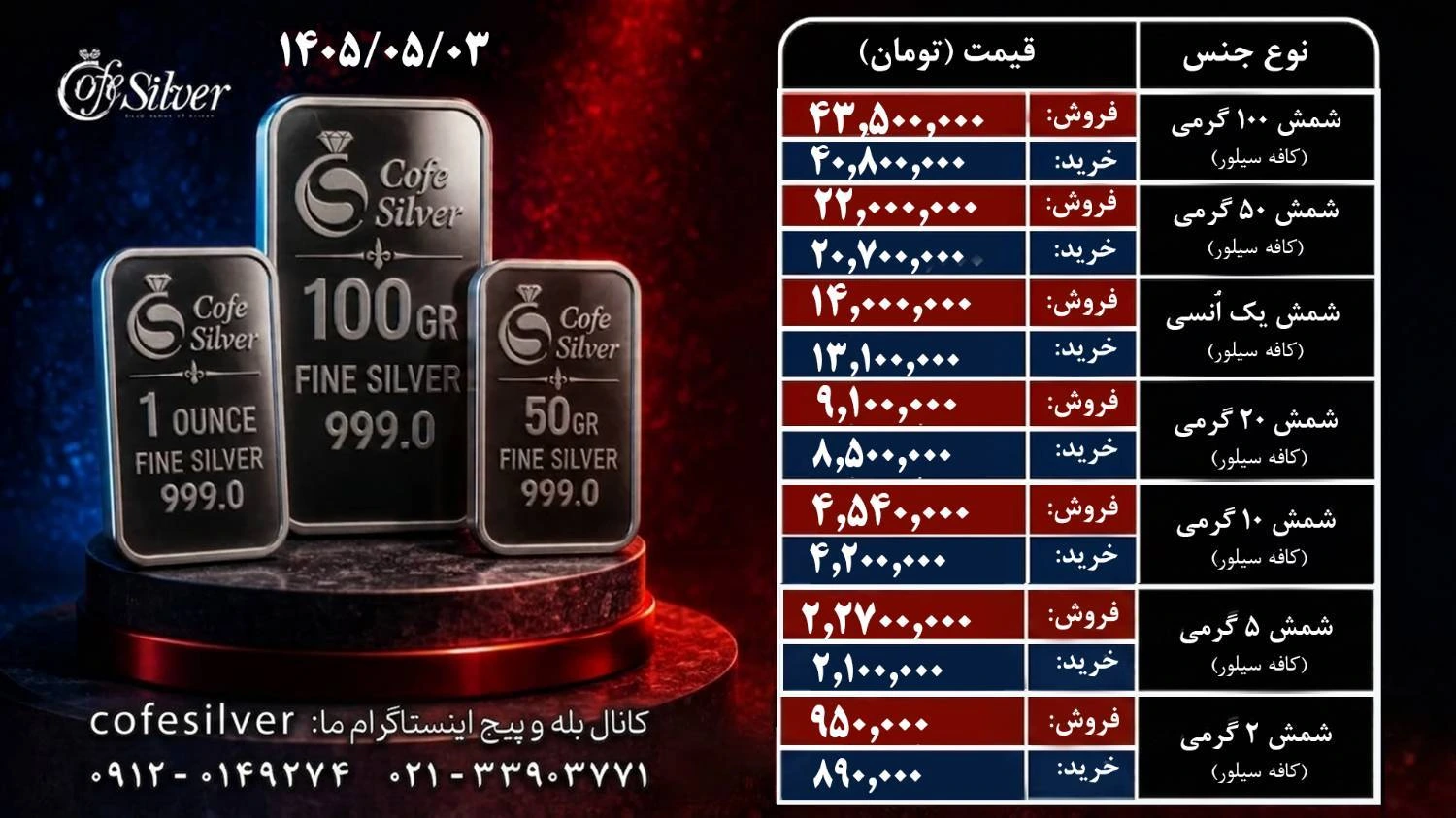 آرشیو قیمت نقره